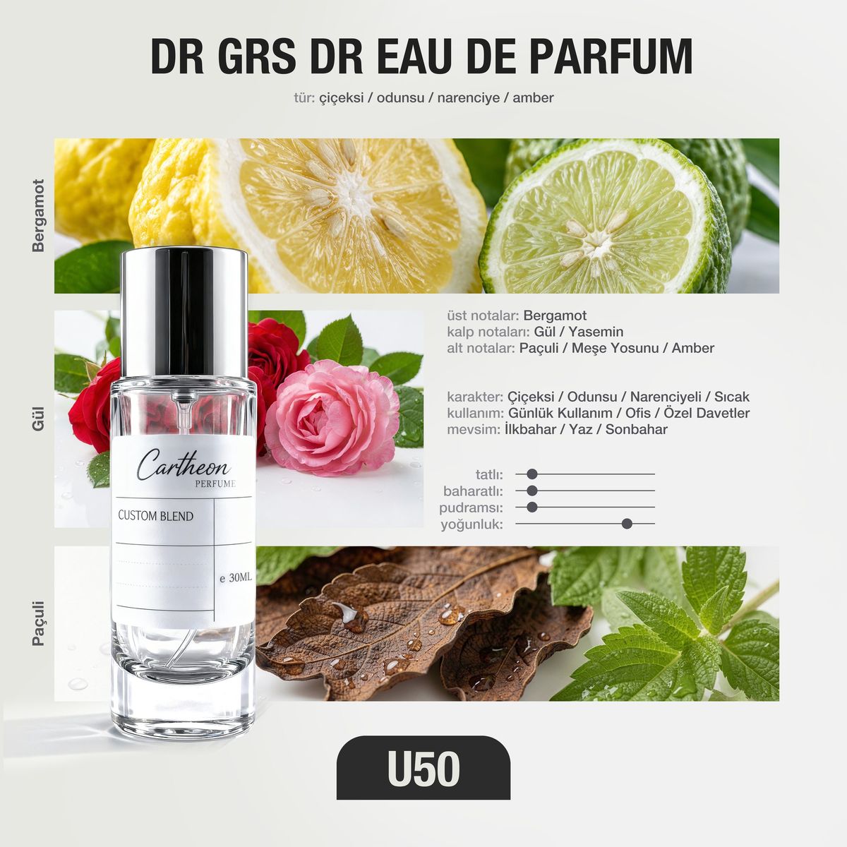 DR GRS DR U50 30 ml