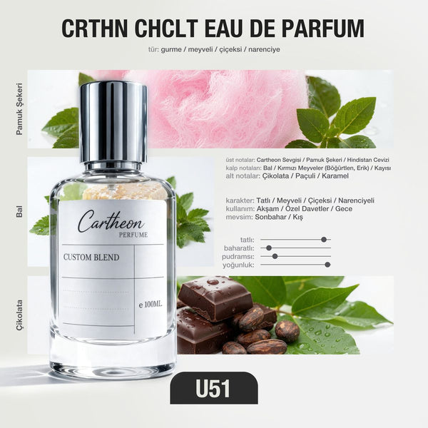 CRTHN CHCLT U51