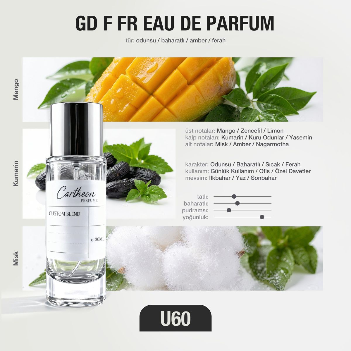 GD F FR U60 30 ml