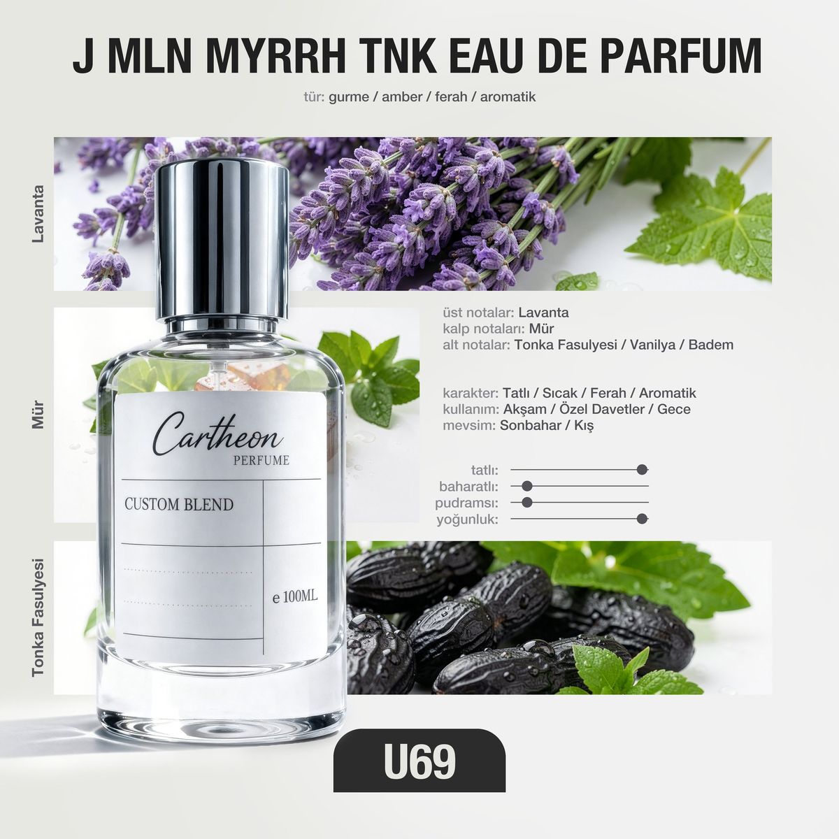 J MLN MYRRH TNK U69 100 ml