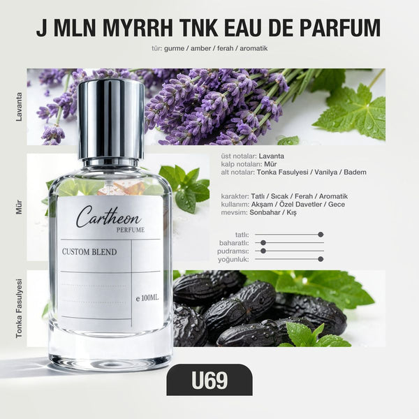 J MLN MYRRH TNK U69