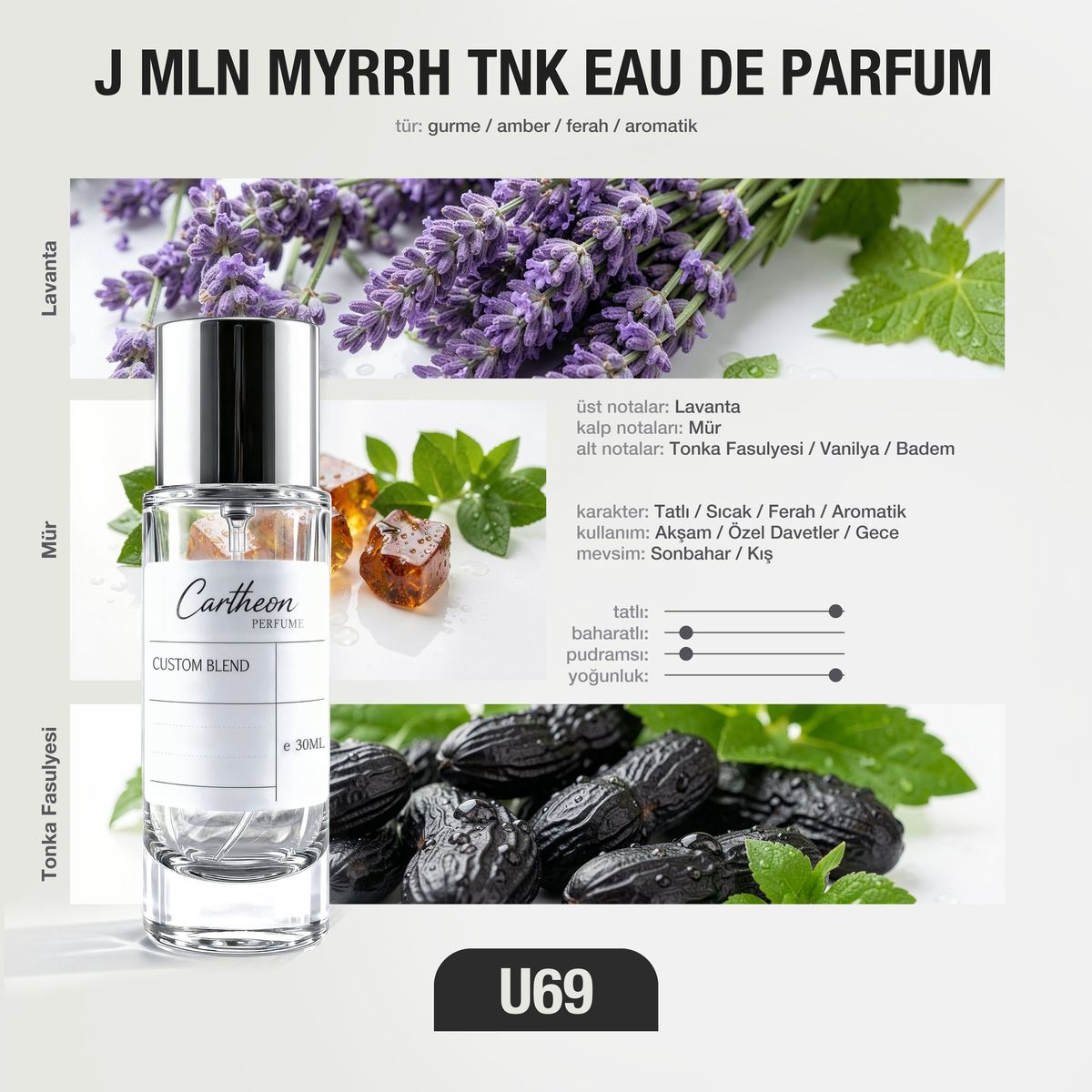 J MLN MYRRH TNK U69 30 ml