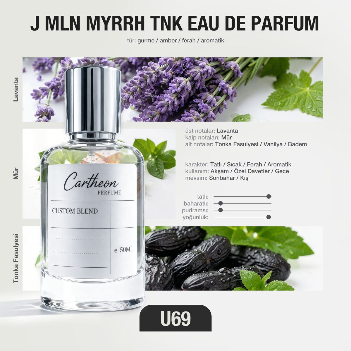 J MLN MYRRH TNK U69 50 ml