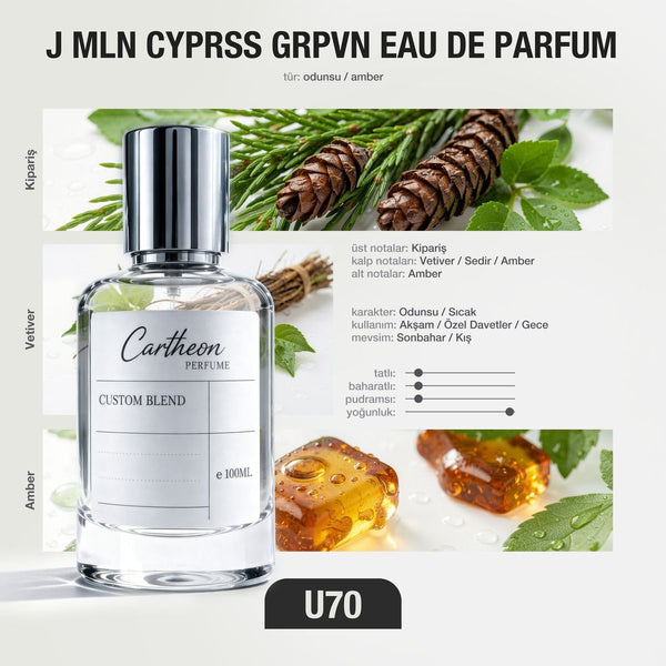 J MLN CYPRSS GRPVN U70