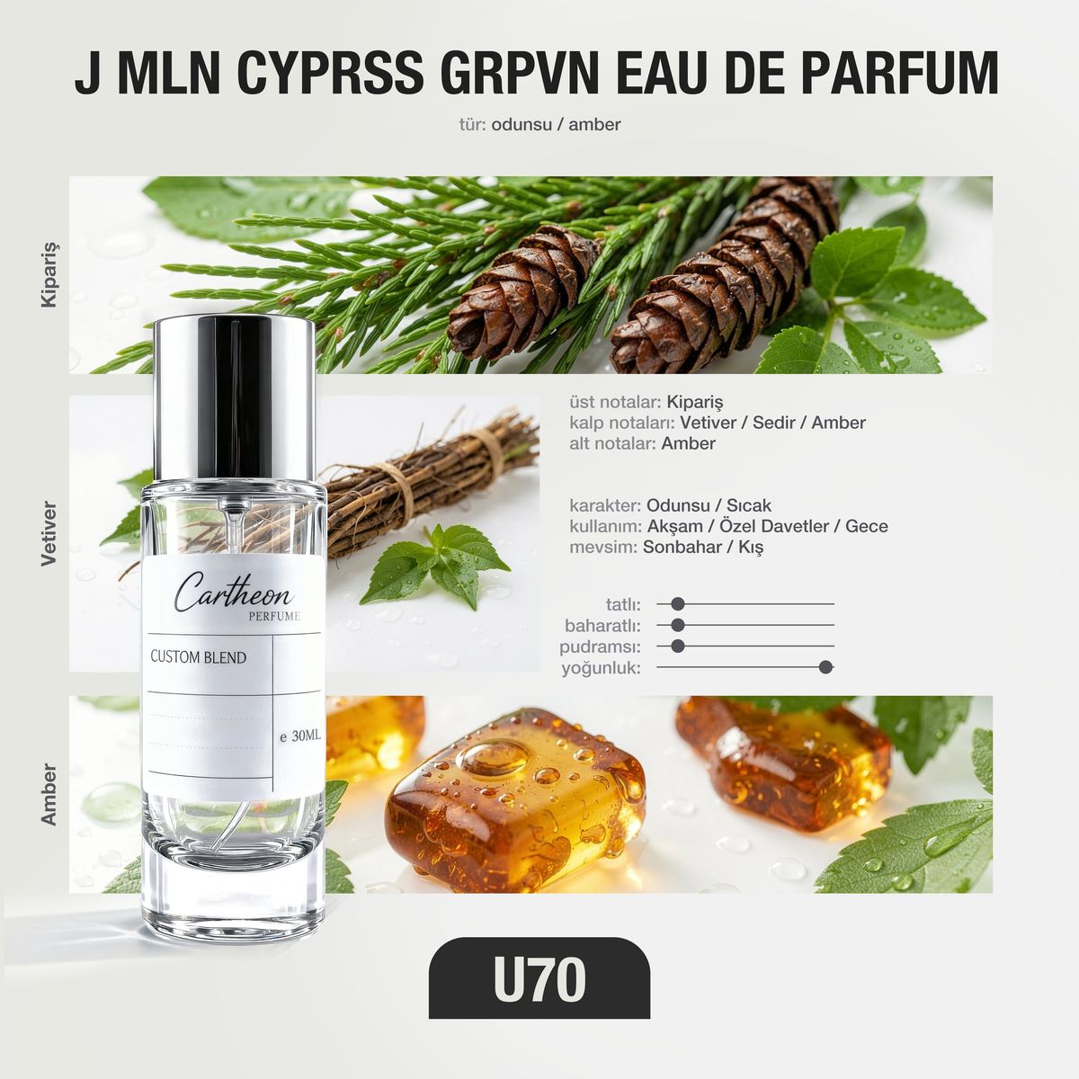 J MLN CYPRSS GRPVN U70 30 ml