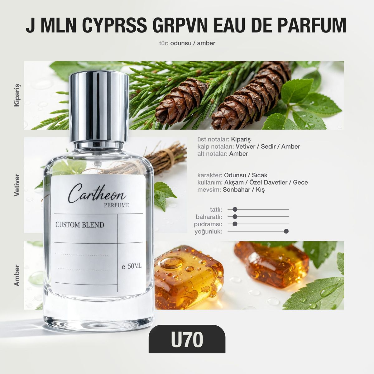 J MLN CYPRSS GRPVN U70 50 ml