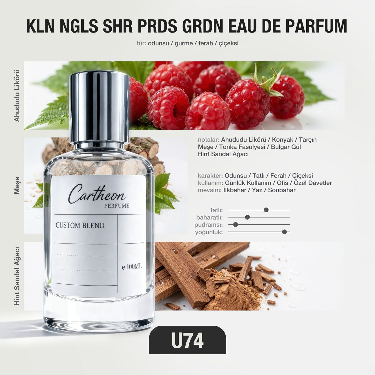 KLN NGLS SHR PRDS GRDN U74 100 ml