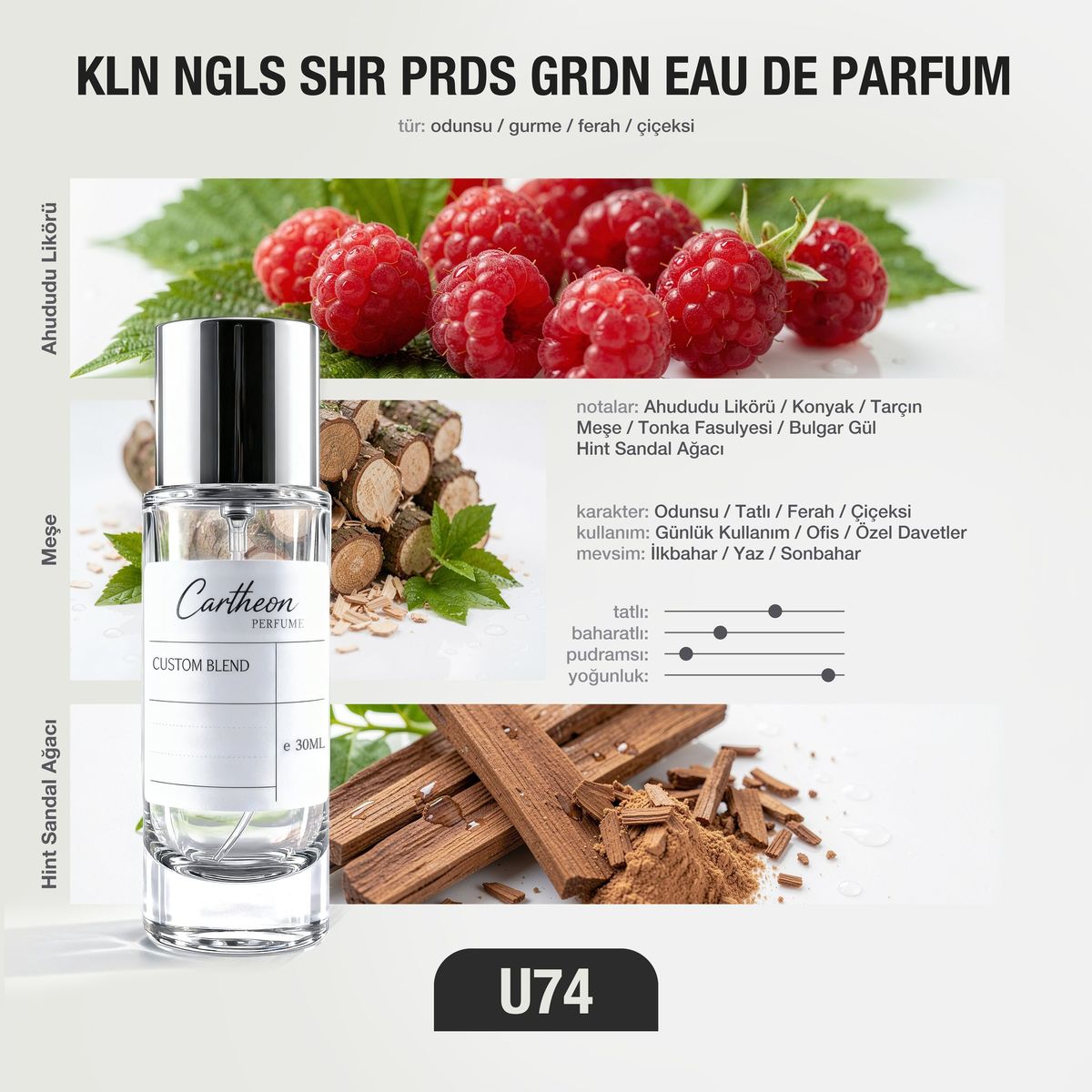 KLN NGLS SHR PRDS GRDN U74 30 ml