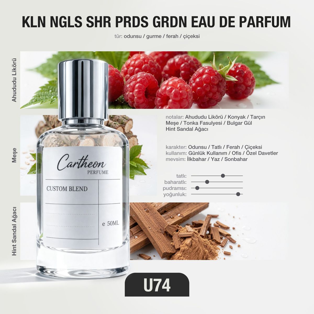 KLN NGLS SHR PRDS GRDN U74 50 ml