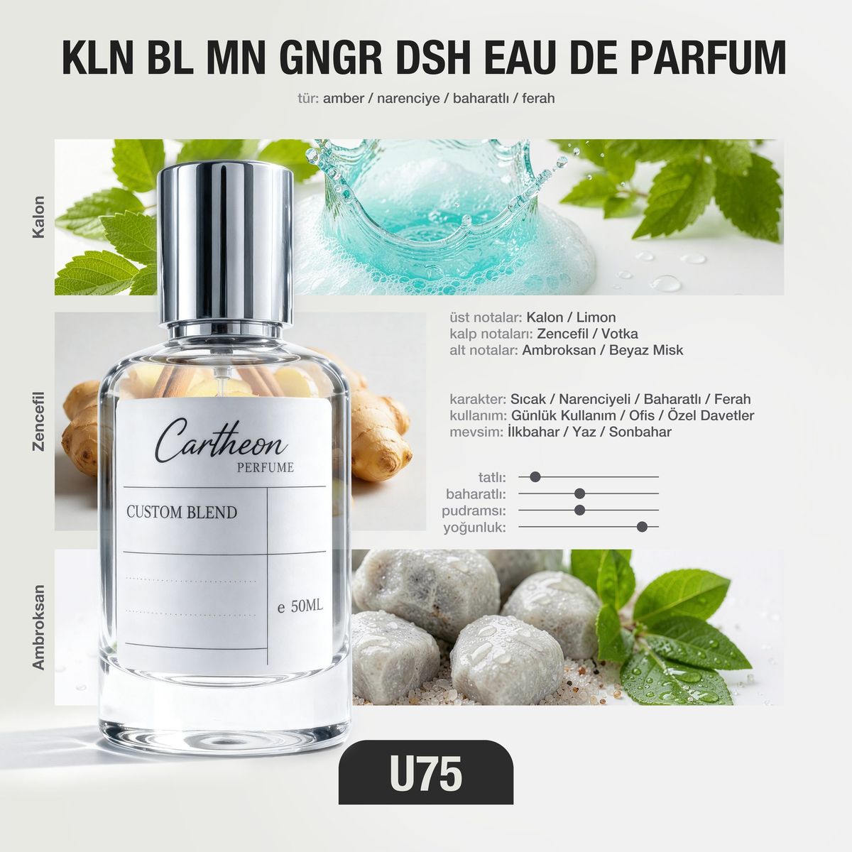 KLN BL MN GNGR DSH U75 50 ml