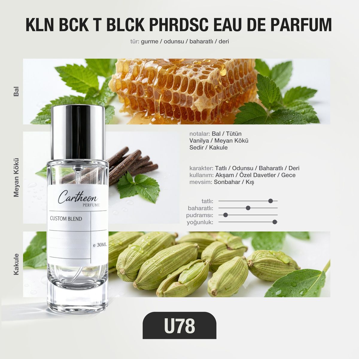 KLN BCK T BLCK PHRDSC U78 30 ml