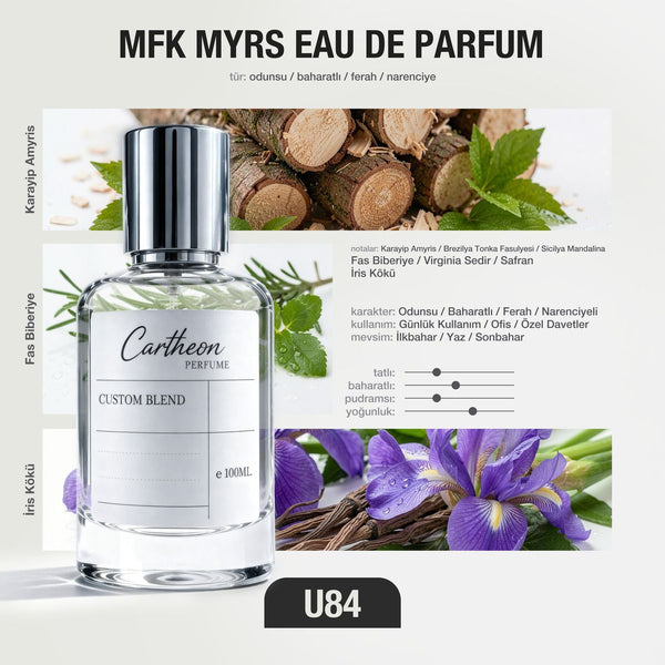 MFK MYRS U84