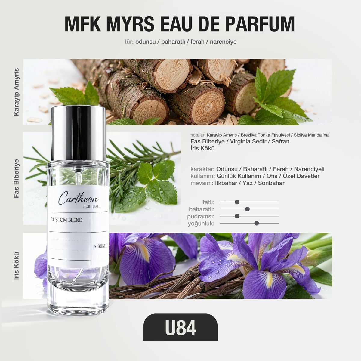 MFK MYRS U84 30 ml