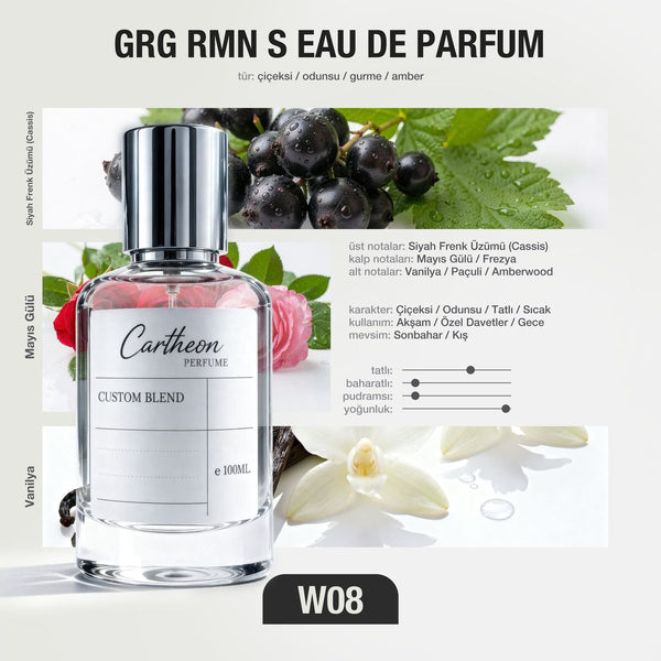 GRG RMN S W08
