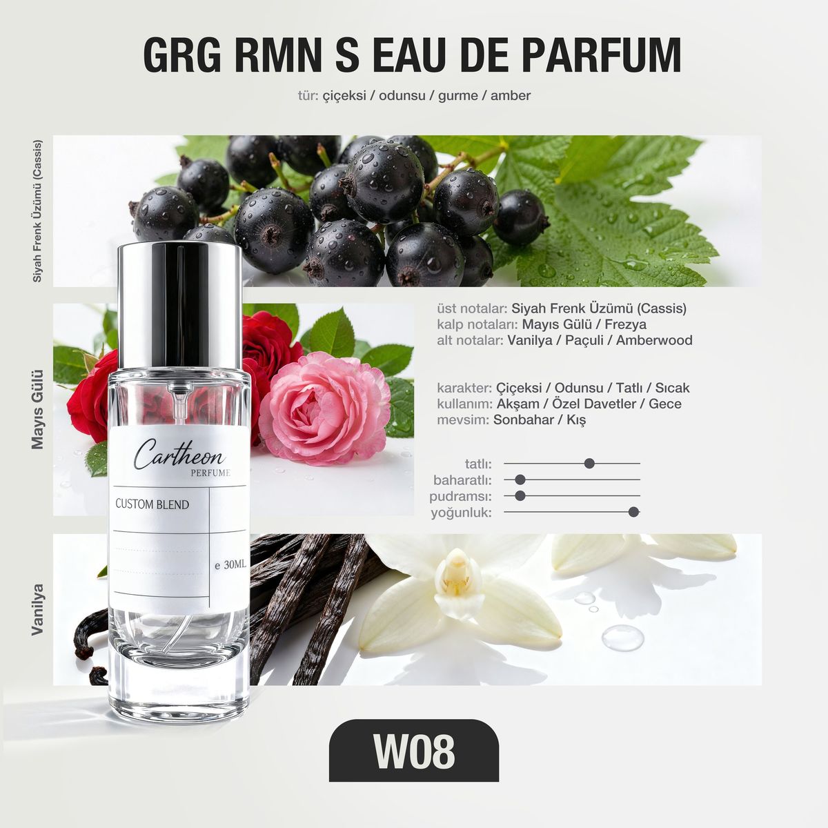 GRG RMN S W08 30 ml