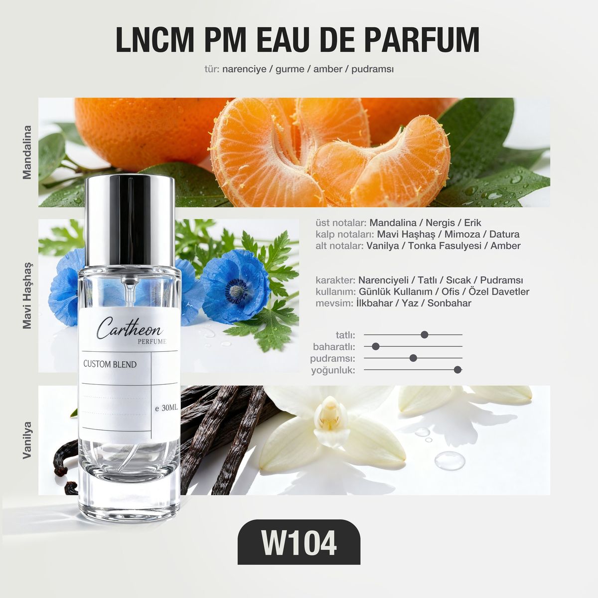 LNCM PM W104 30 ml