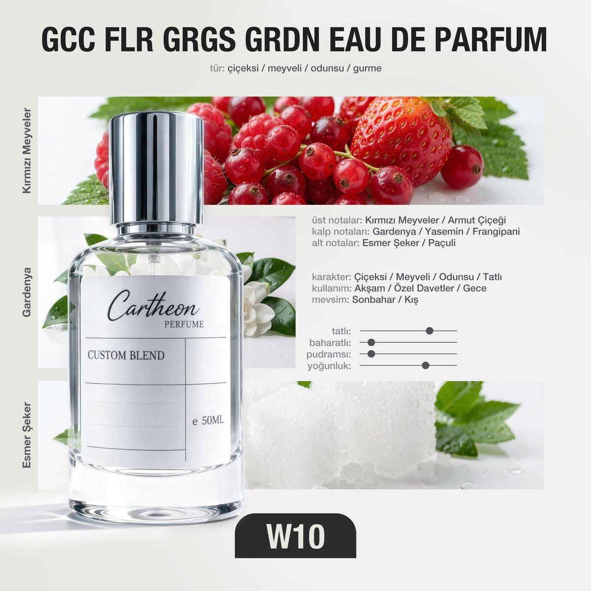 GCC FLR GRGS GRDN W10 50 ml