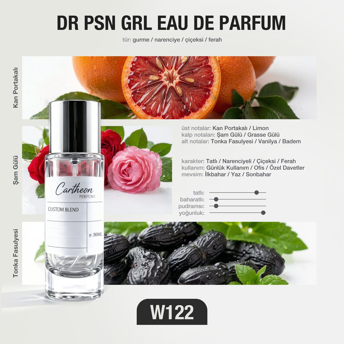 DR PSN GRL W122 30 ml