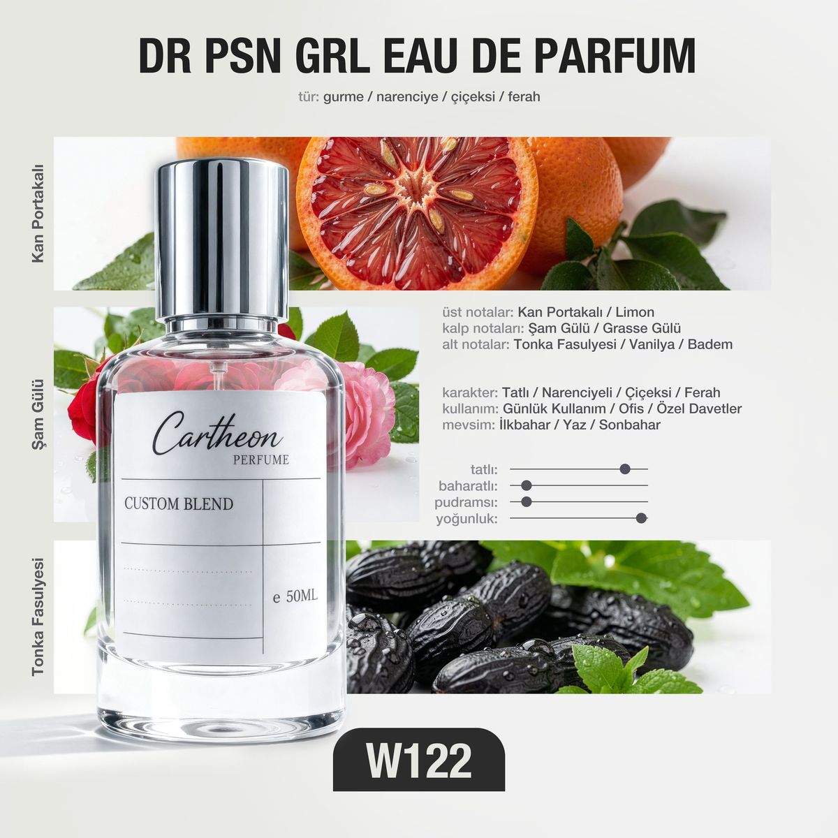 DR PSN GRL W122 50 ml