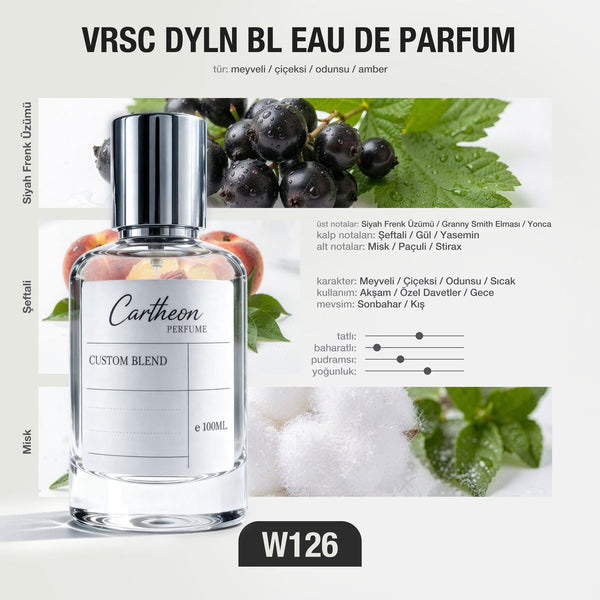 VRSC DYLN BL W126