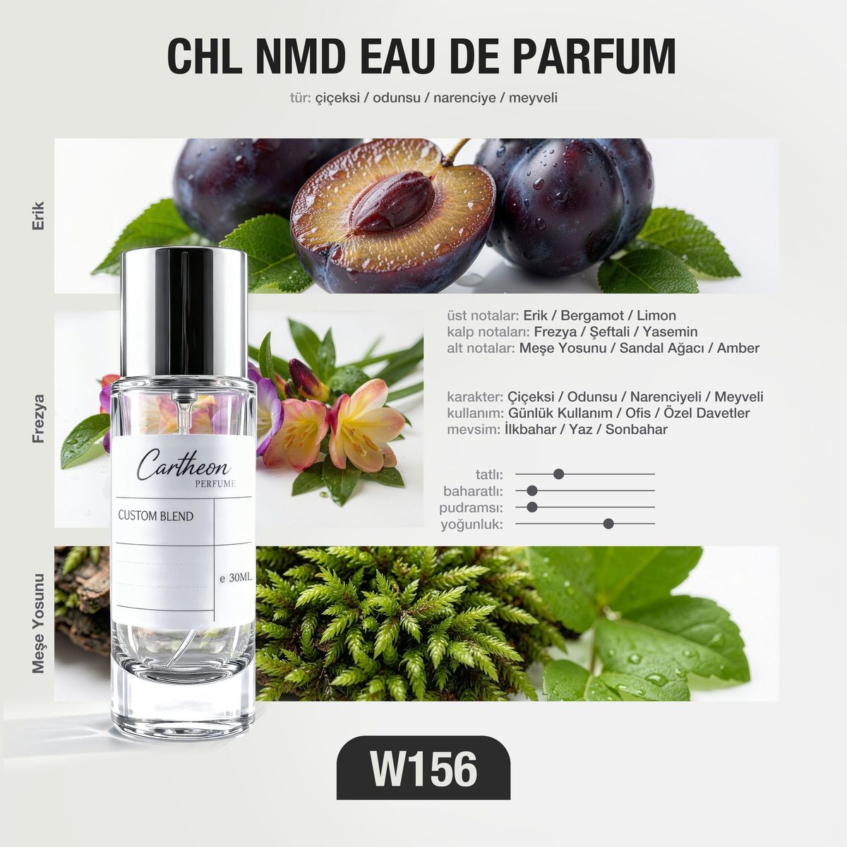 CHL NMD W156 30 ml