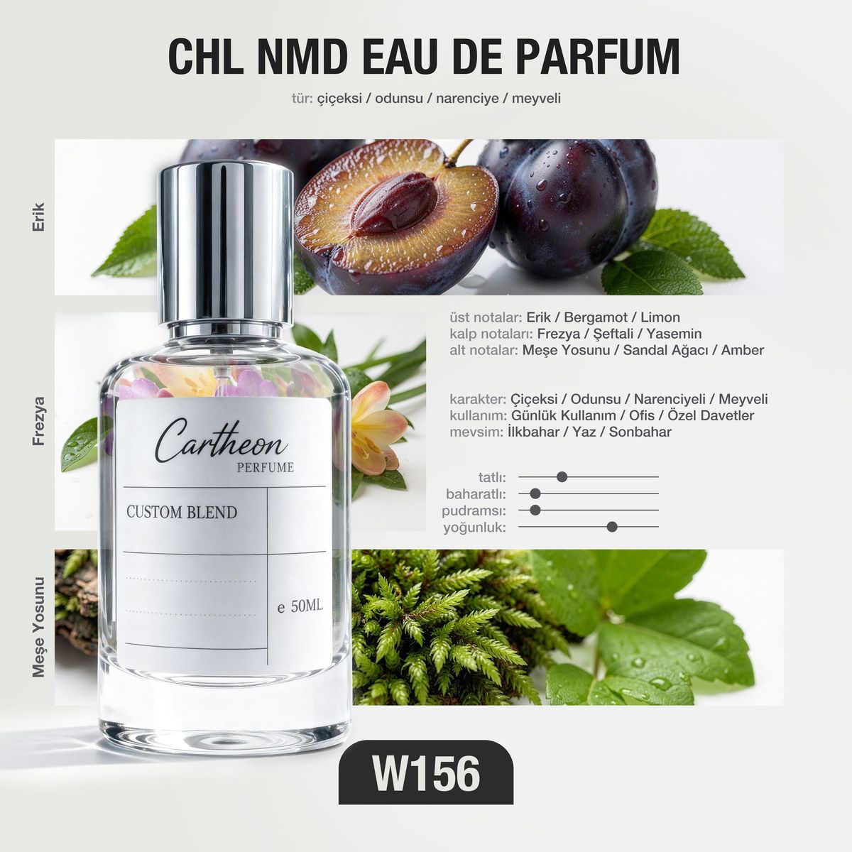 CHL NMD W156 50 ml