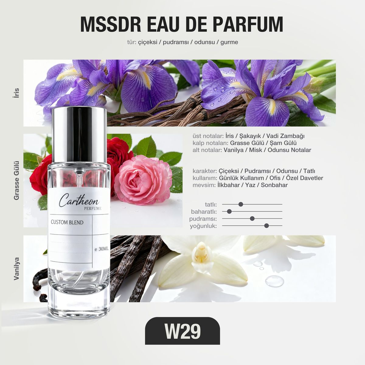 MSSDR W29 30 ml