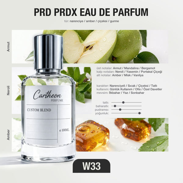 PRD PRDX W33