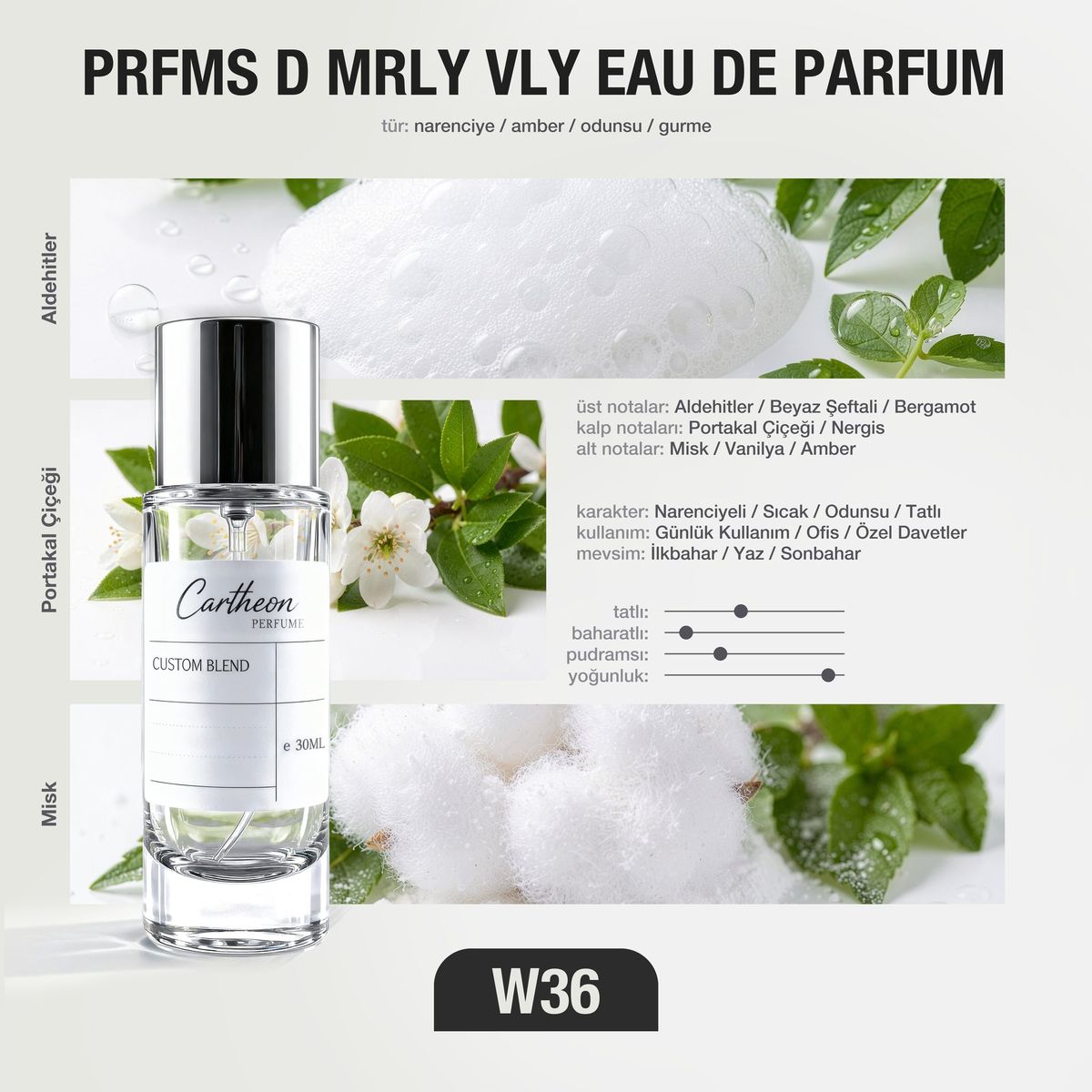 PRFMS D MRLY VLY W36 30 ml