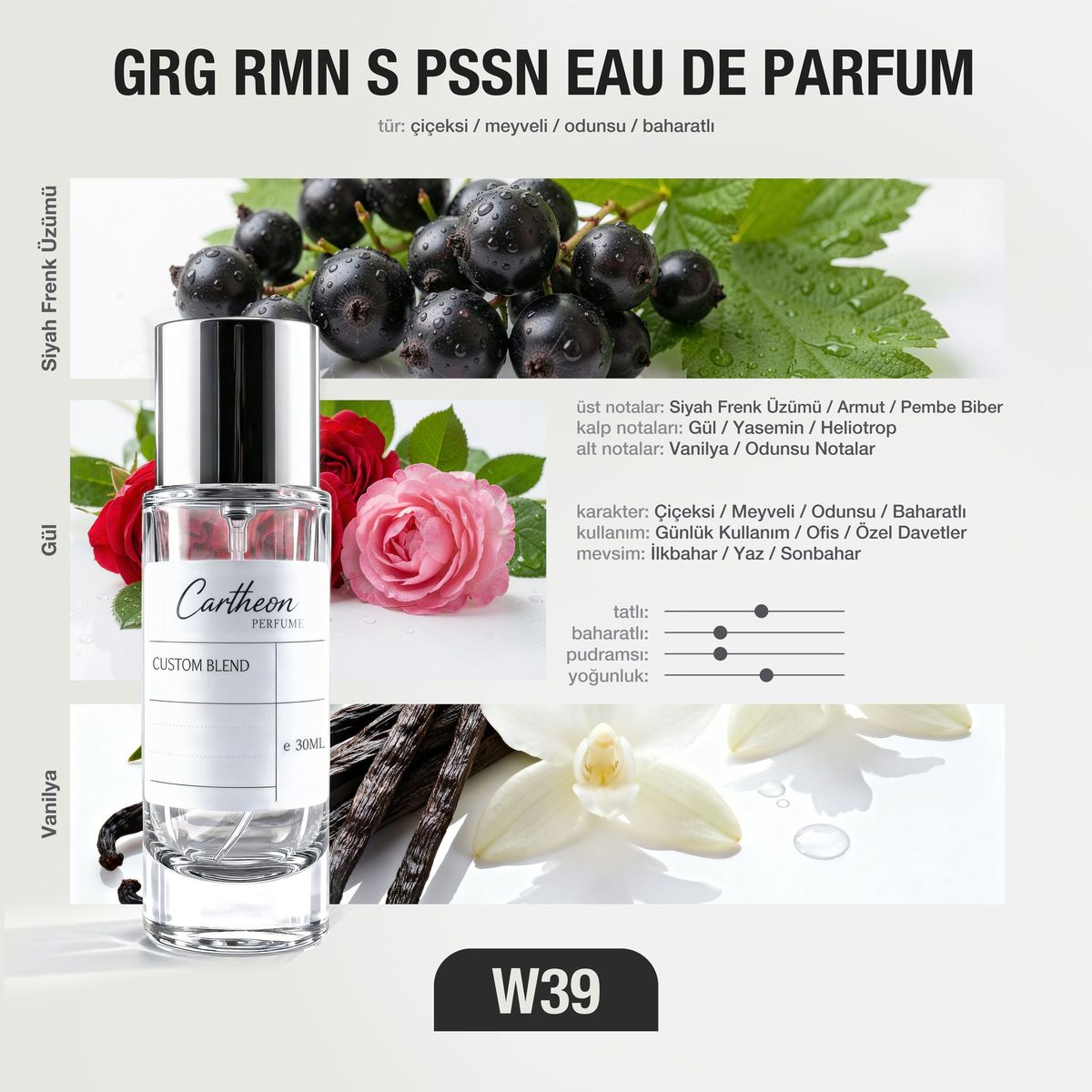 GRG RMN S PSSN W39 30 ml