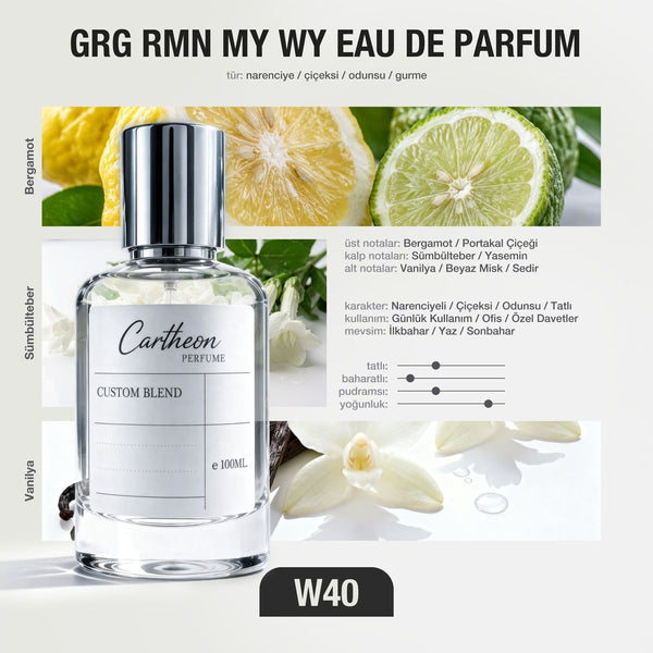 GRG RMN MY WY W40