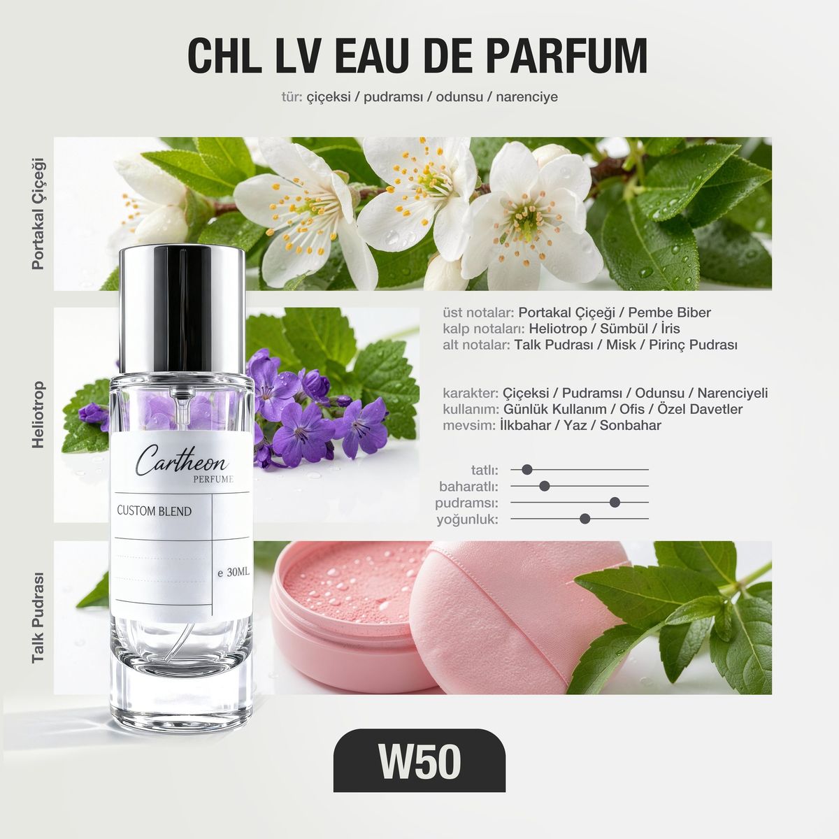 CHL LV W50 30 ml