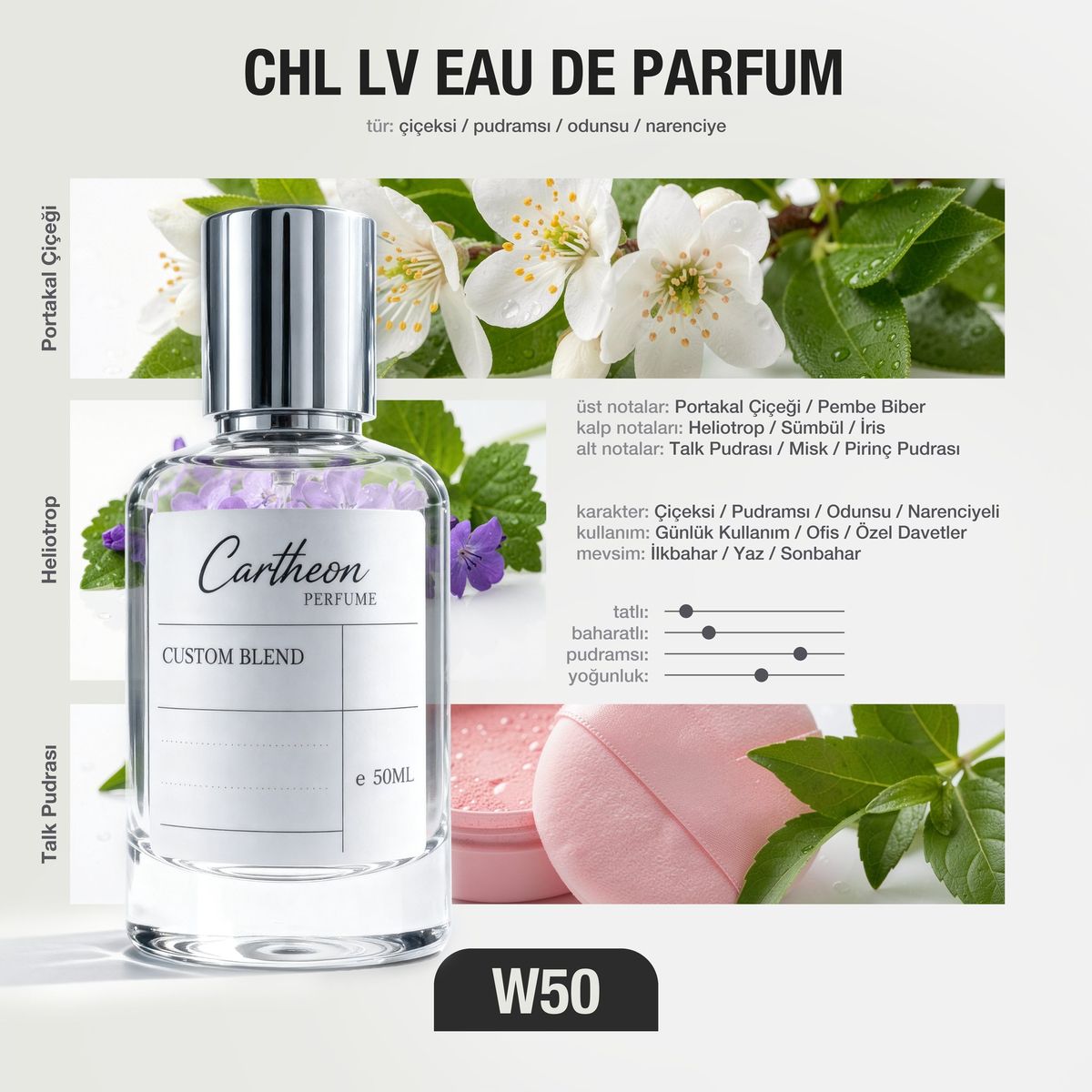 CHL LV W50 50 ml