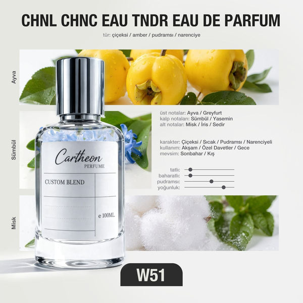 CHNL CHNC EAU TNDR W51