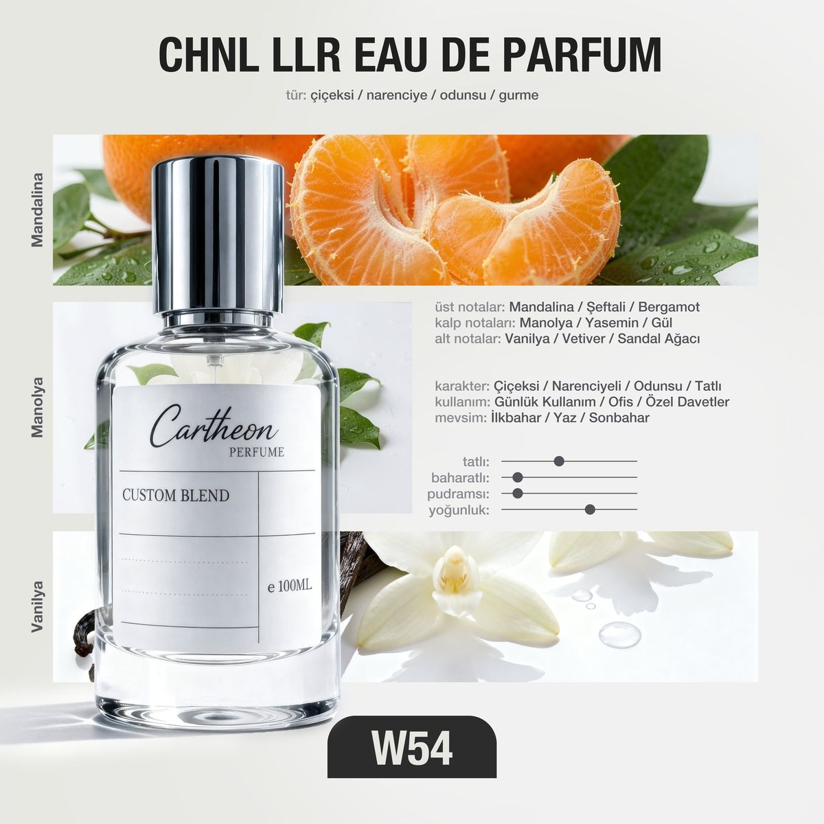 CHNL LLR W54 100 ml