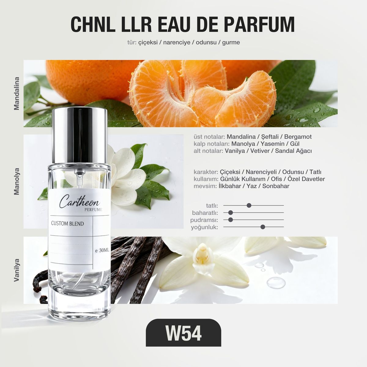 CHNL LLR W54 30 ml