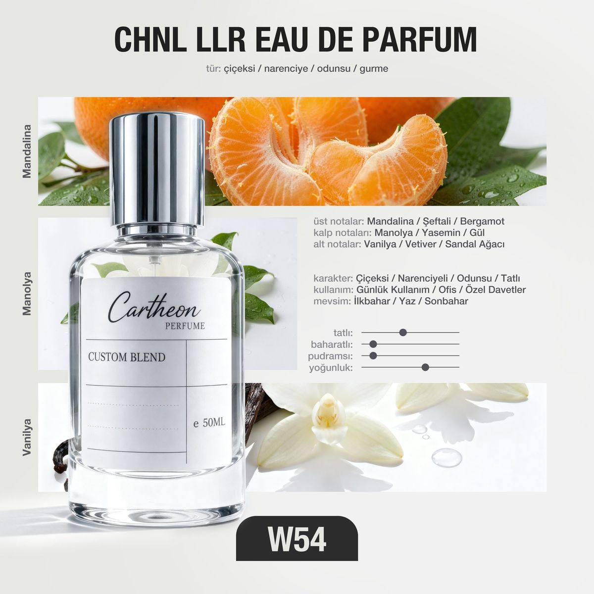 CHNL LLR W54 50 ml