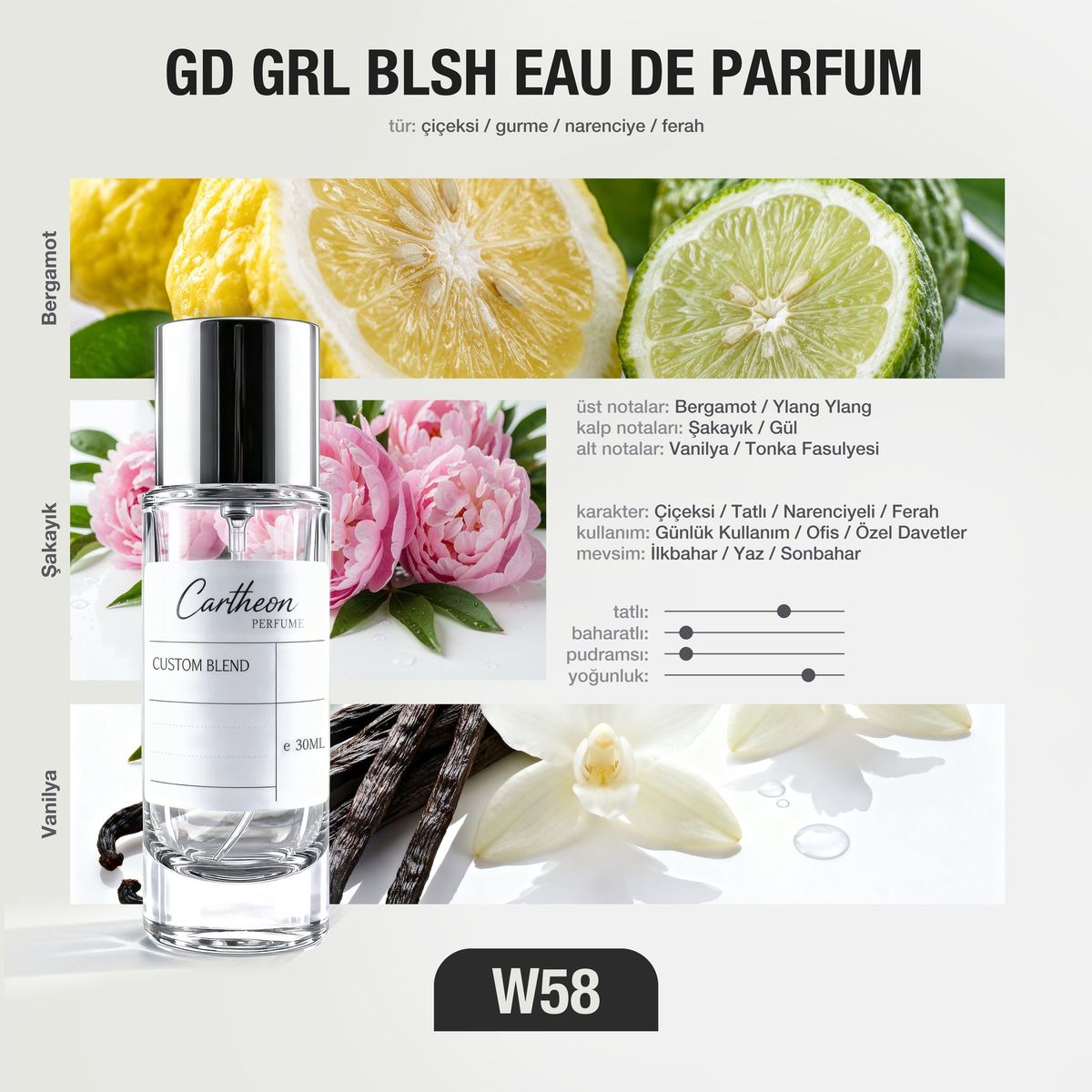 GD GRL BLSH W58 30 ml
