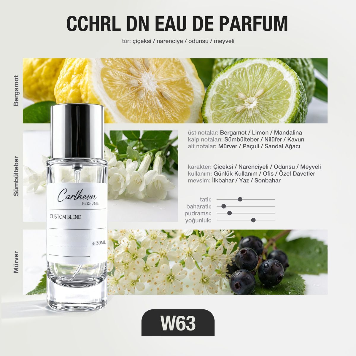 CCHRL DN W63 30 ml