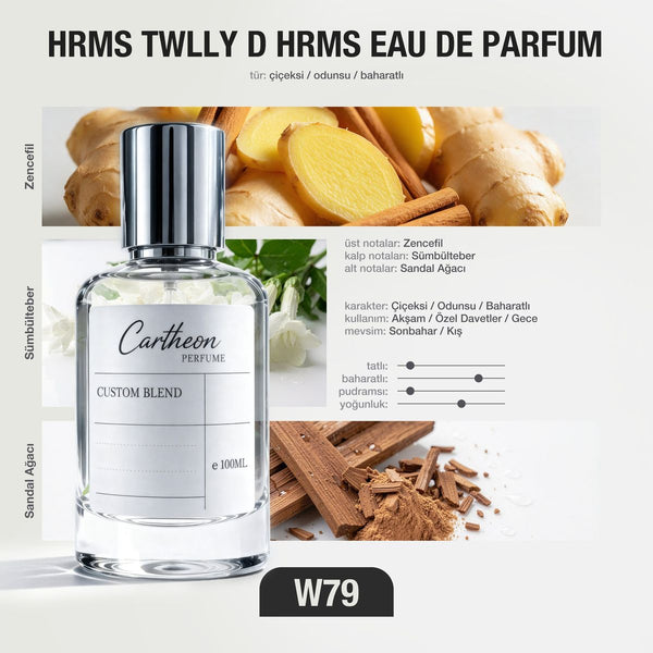 HRMS TWLLY D HRMS W79