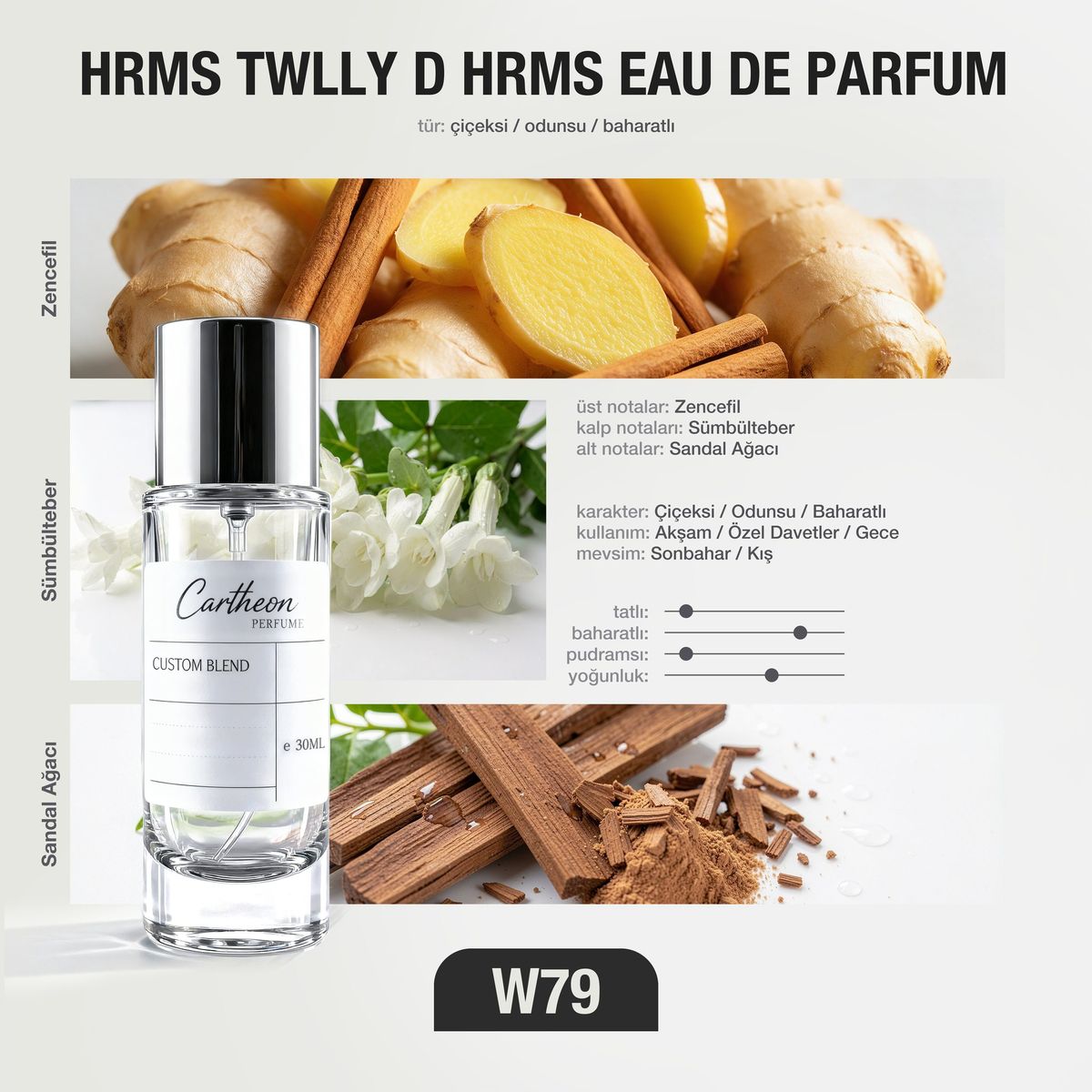 HRMS TWLLY D HRMS W79 30 ml