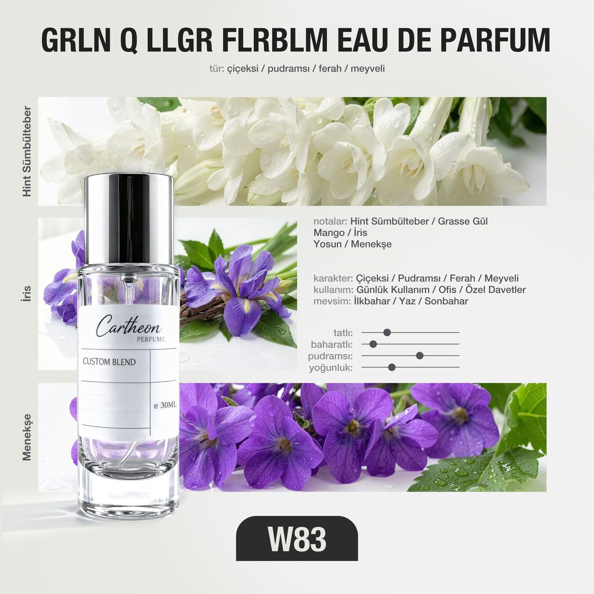 GRLN Q LLGR FLRBLM W83 30 ml